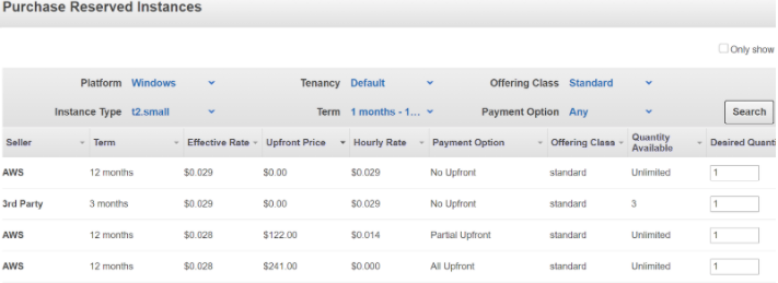 AWS Reserved Instance Marketplace has both AWS and 3rd-party listings
