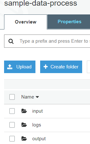 Example of folders in an S3 bucket