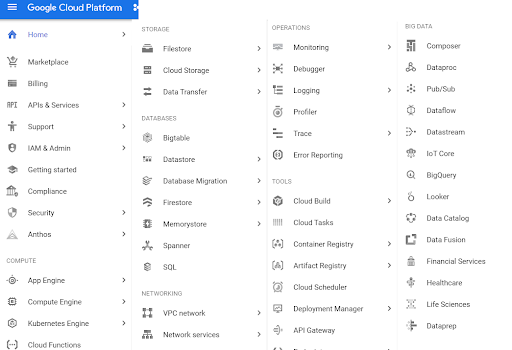 A Partial List of GCP Services