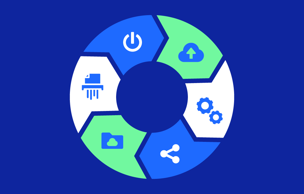 What is life cycle management in the cloud?