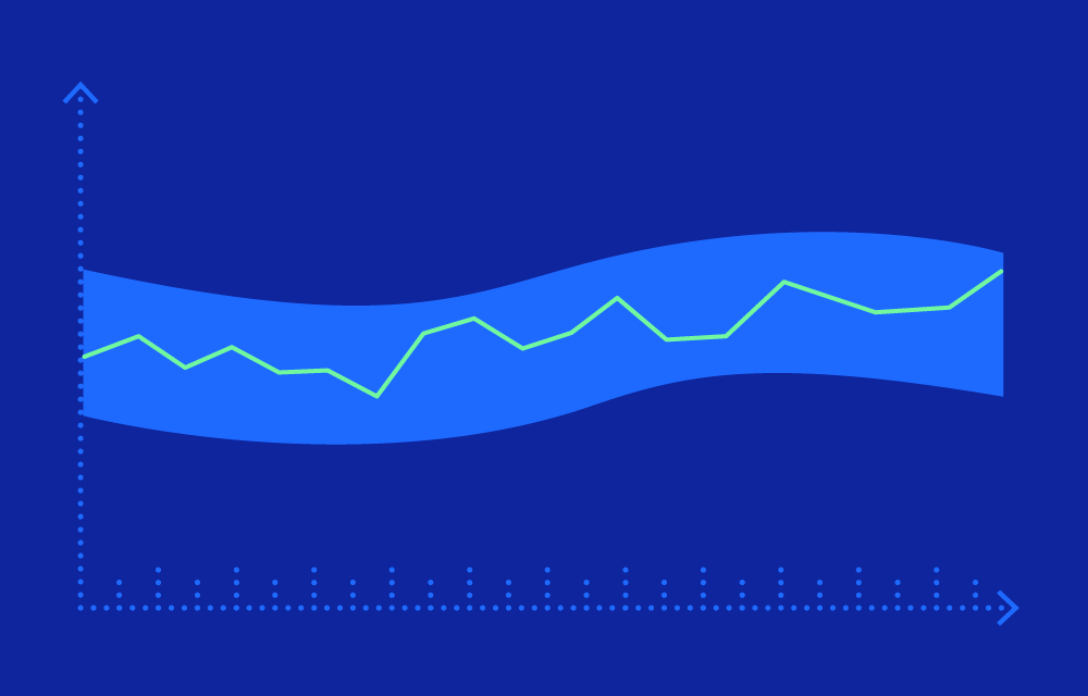 What are predicted variations?