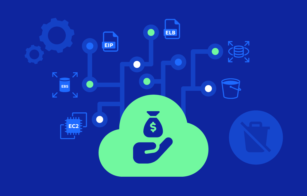 What are cloud cost recommendations?