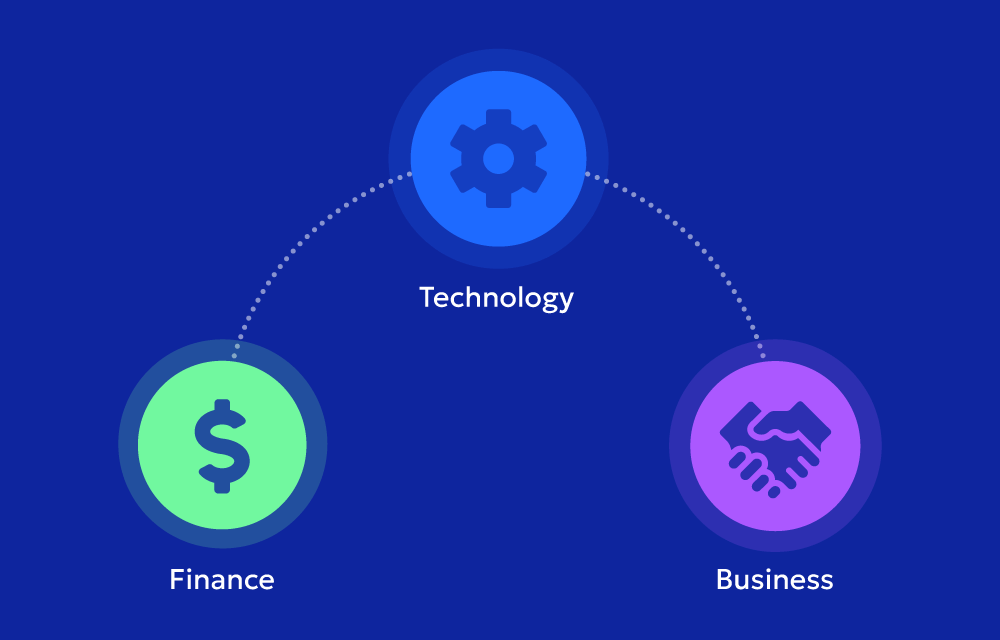 What is TMB?