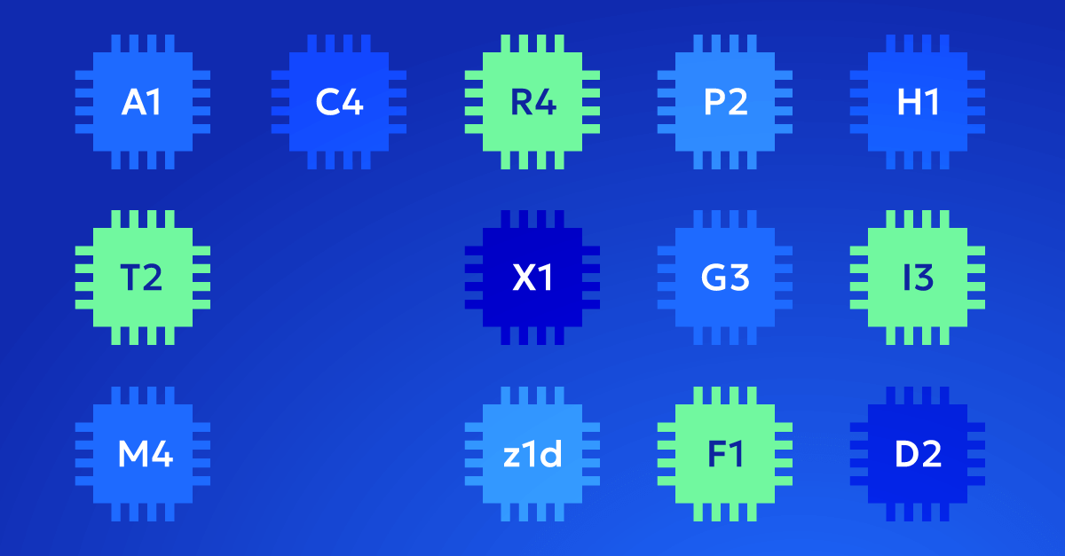 How to choose the right ec2 instance type for your application