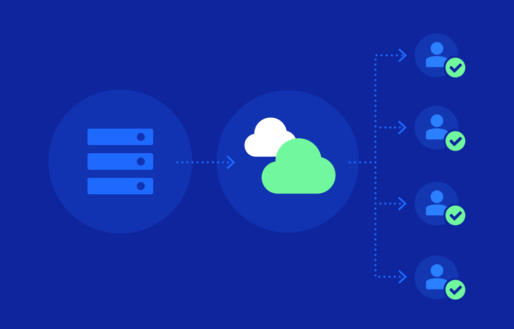 What is community cloud?