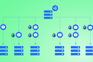 how to optimize pod boot time in kubernetes