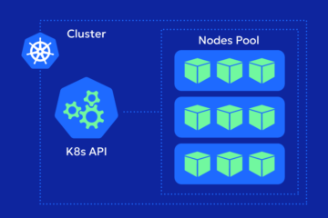 nodes pool